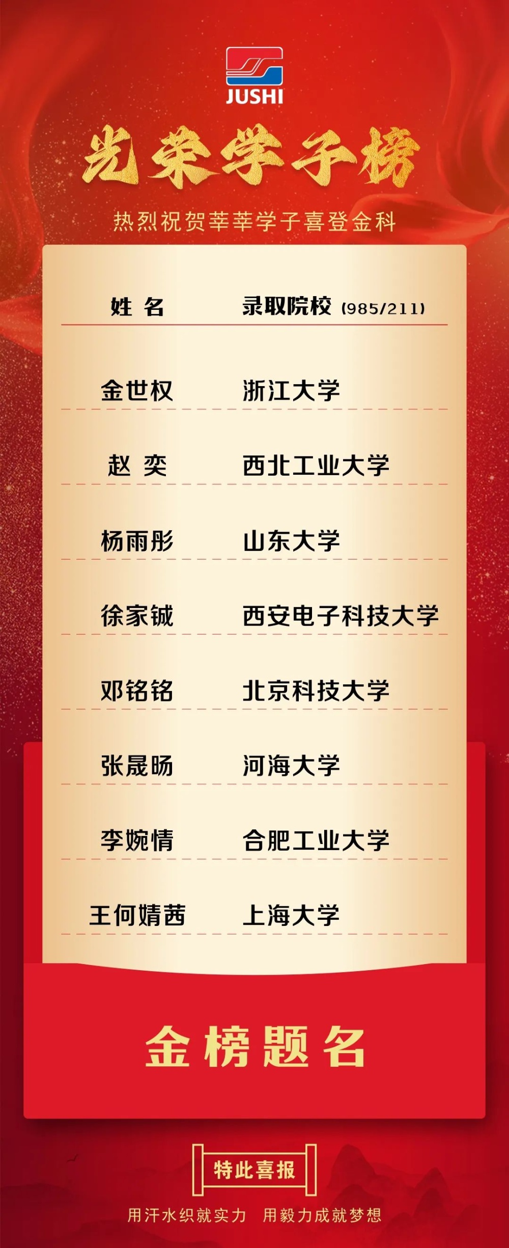 红龙poker官网-全新玩家福利打算,助你急剧融入扑克世界